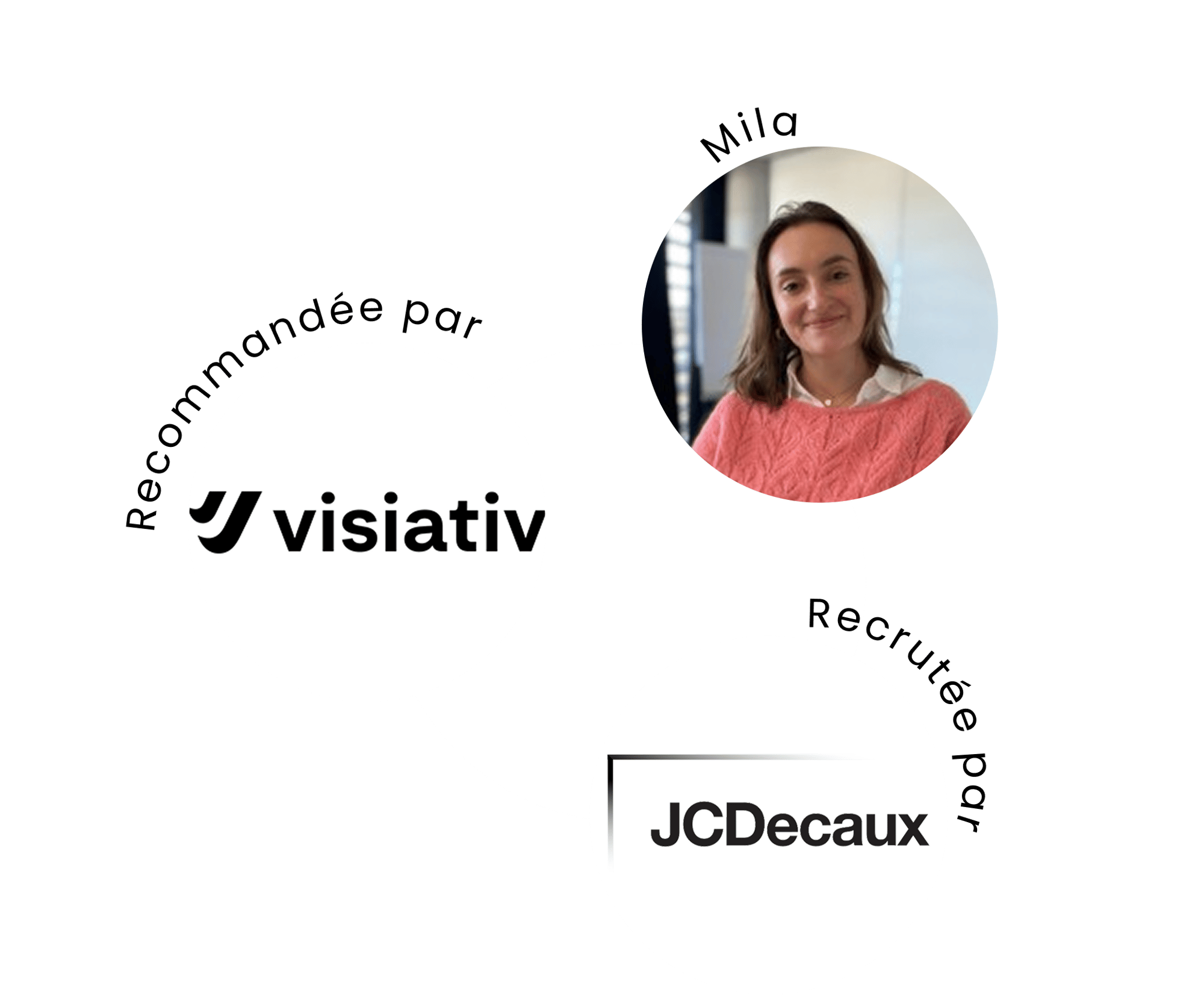 Recrutement Circulaire JCDecaux - Visiativ - Mila