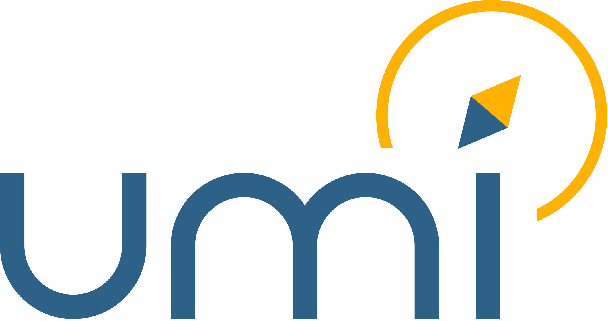 UMI