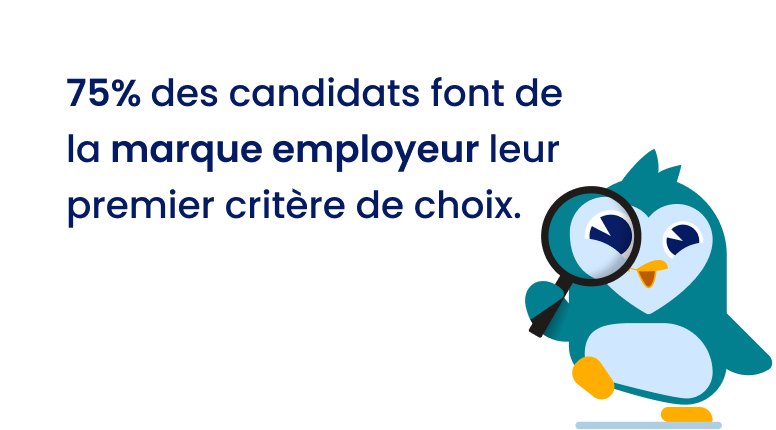 Un recrutement plus ciblé et efficace